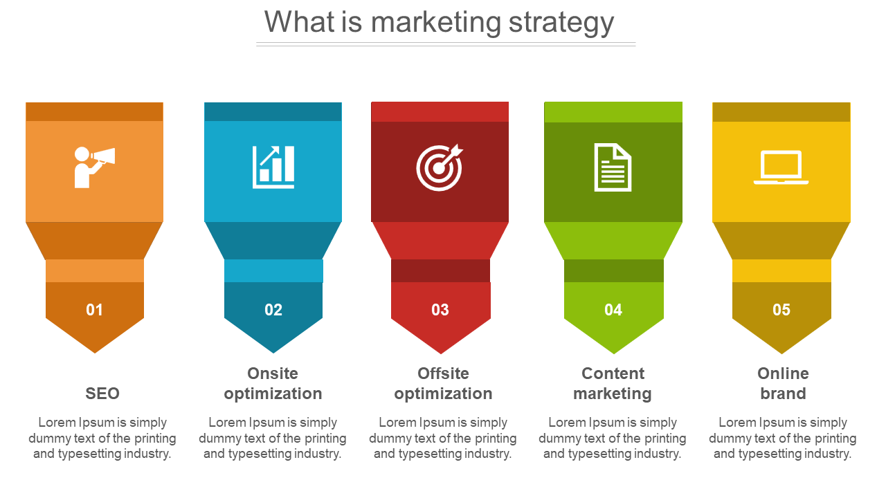 What Is Marketing Strategy For Business Themes Design